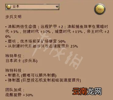 帝国时代2决定版日本怎么样 帝国时代2决定版日本攻略