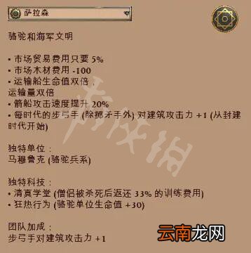 帝国时代2决定版萨拉森厉害吗 帝国时代2决定版萨拉森玩法