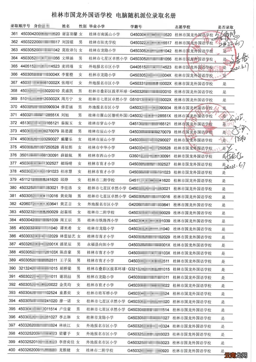 2022桂林市国龙外国语学校第一批录取名单