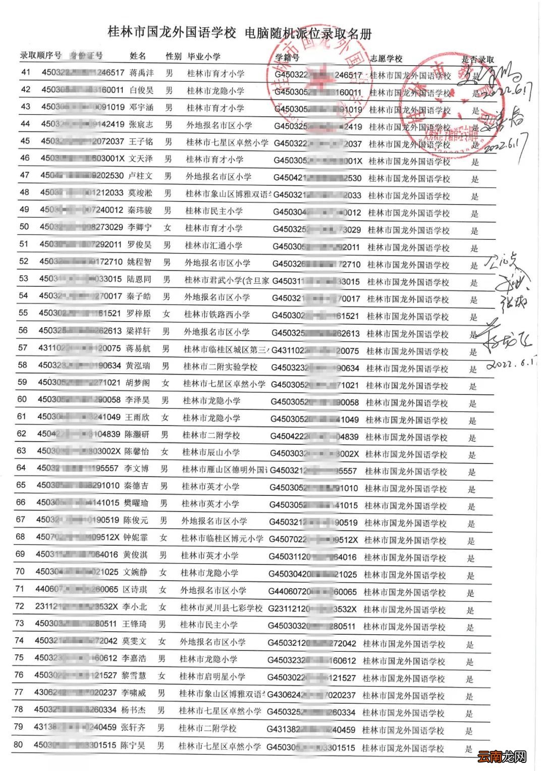 2022桂林市国龙外国语学校第一批录取名单