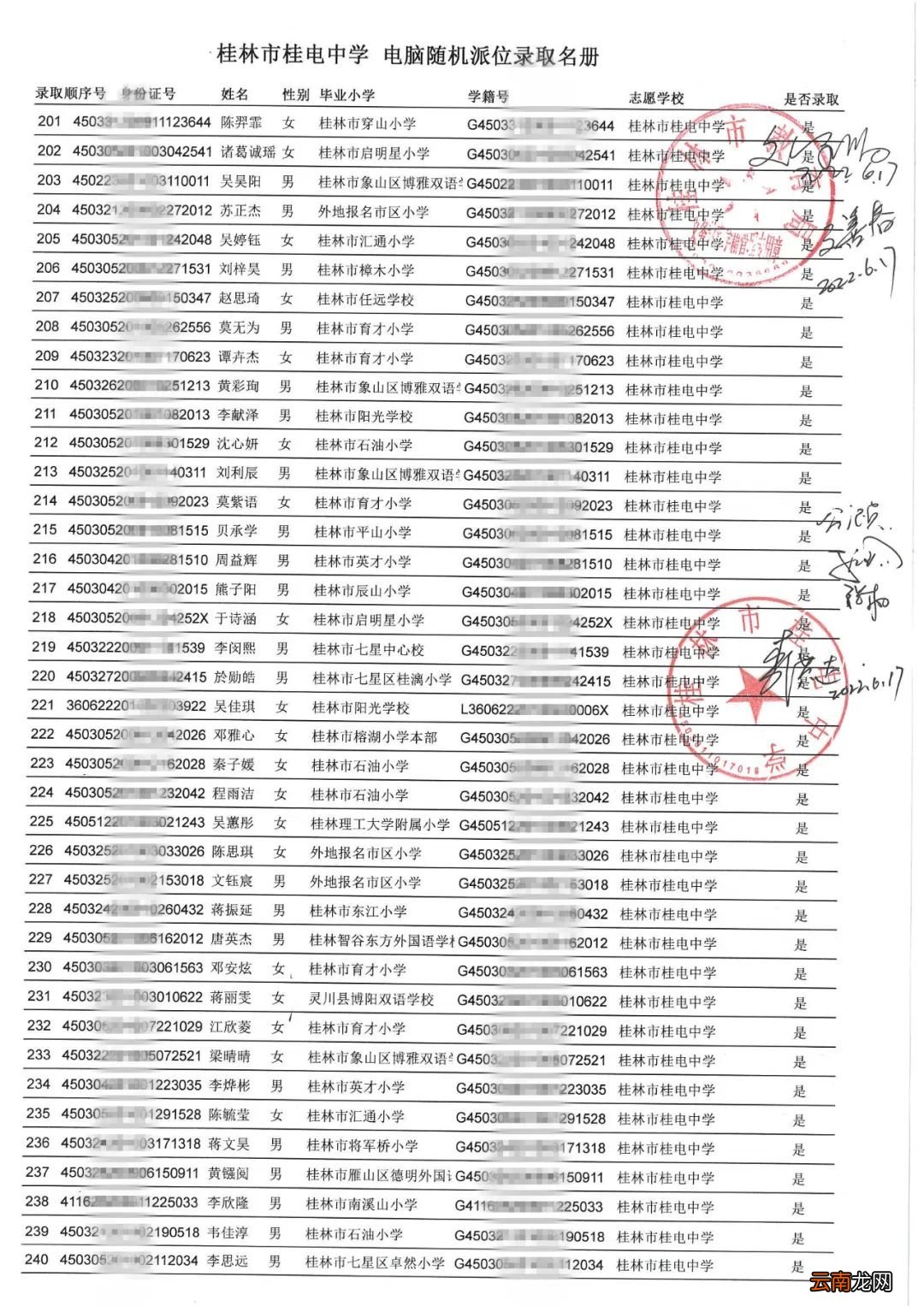 2022年桂林小升初民办初中第一次随机派位录取名单