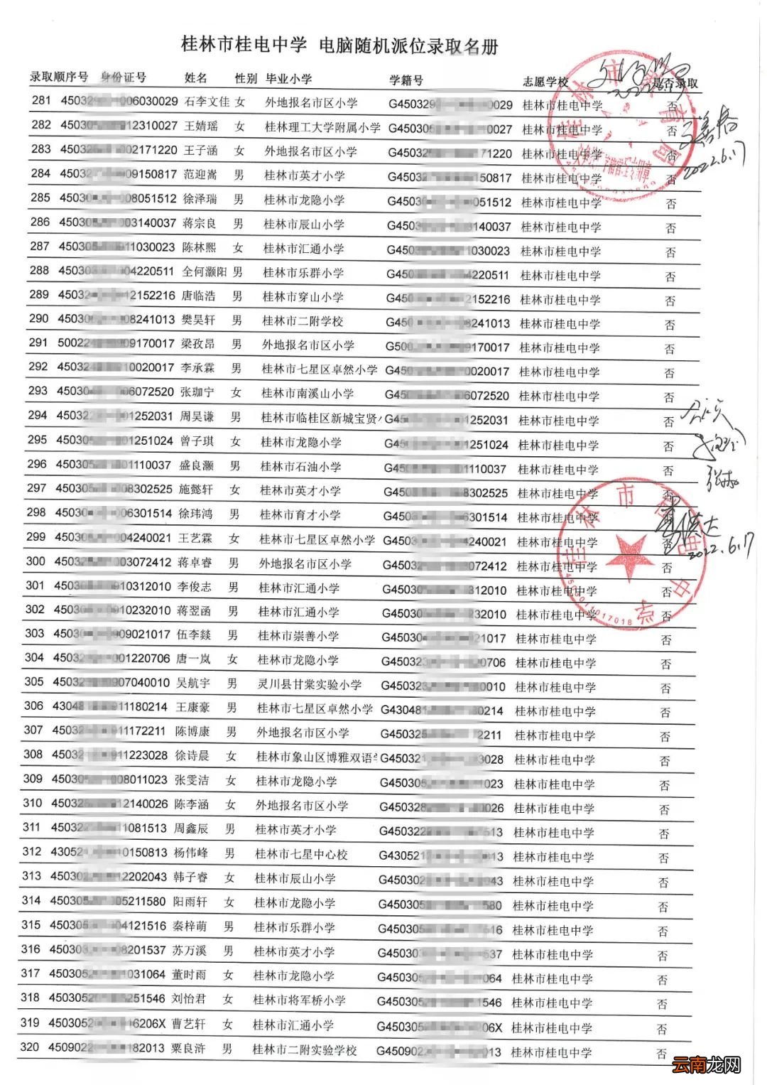 2022年桂林小升初民办初中第一次随机派位录取名单