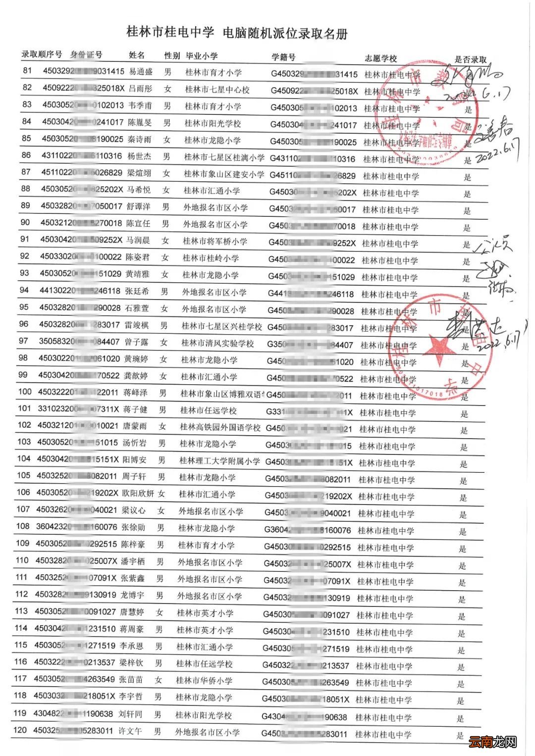 2022年桂林小升初民办初中第一次随机派位录取名单