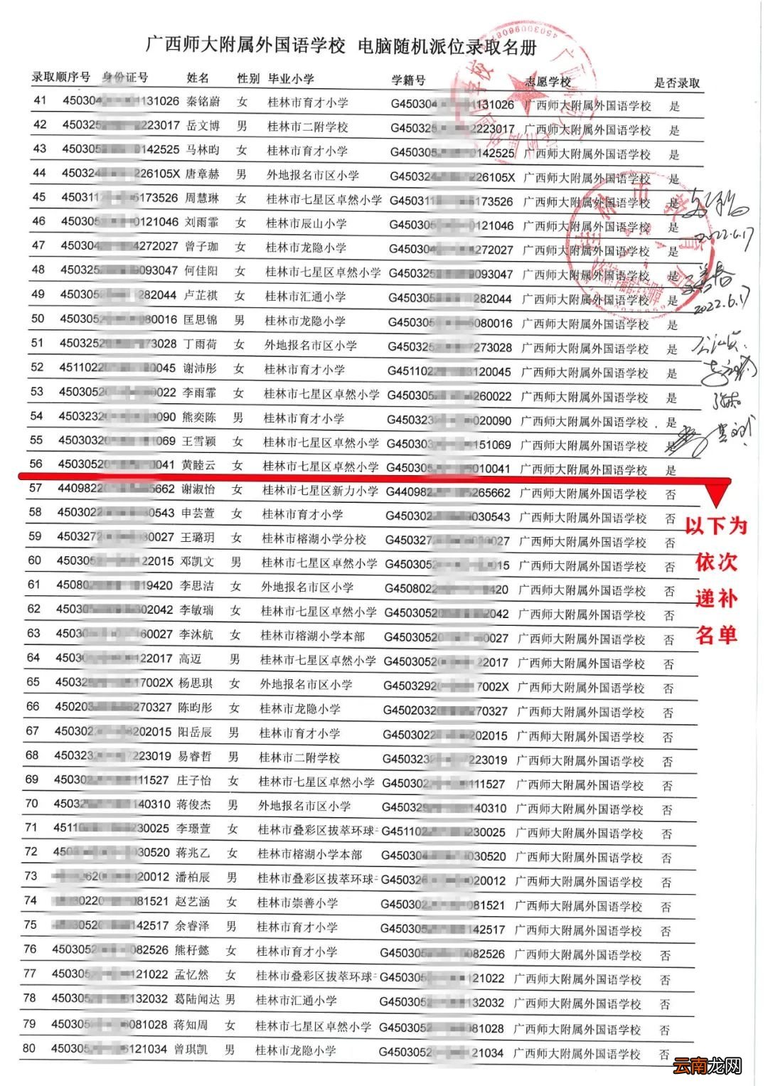 2022年桂林小升初民办初中第一次随机派位录取名单