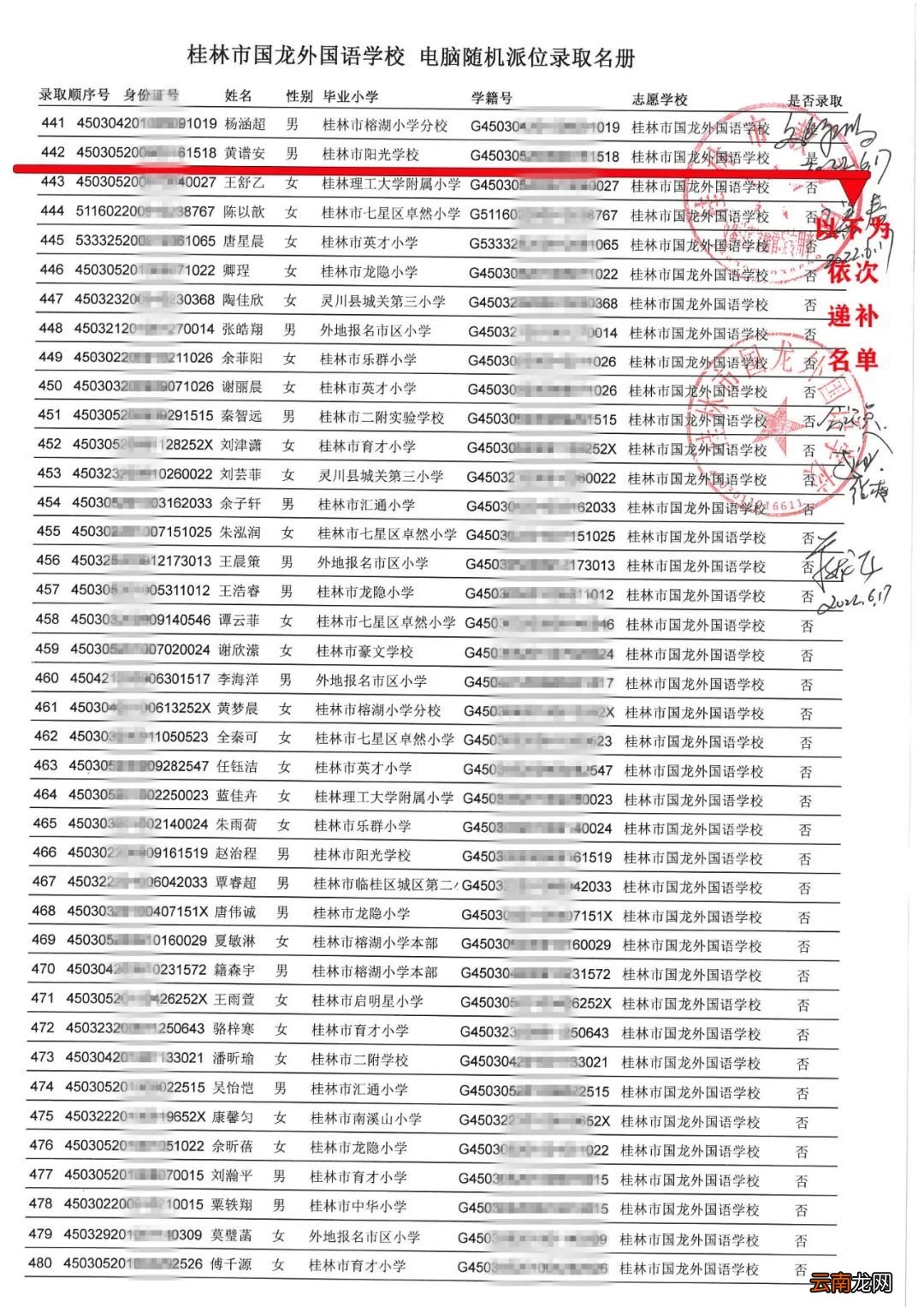 2022年桂林小升初民办初中第一次随机派位录取名单