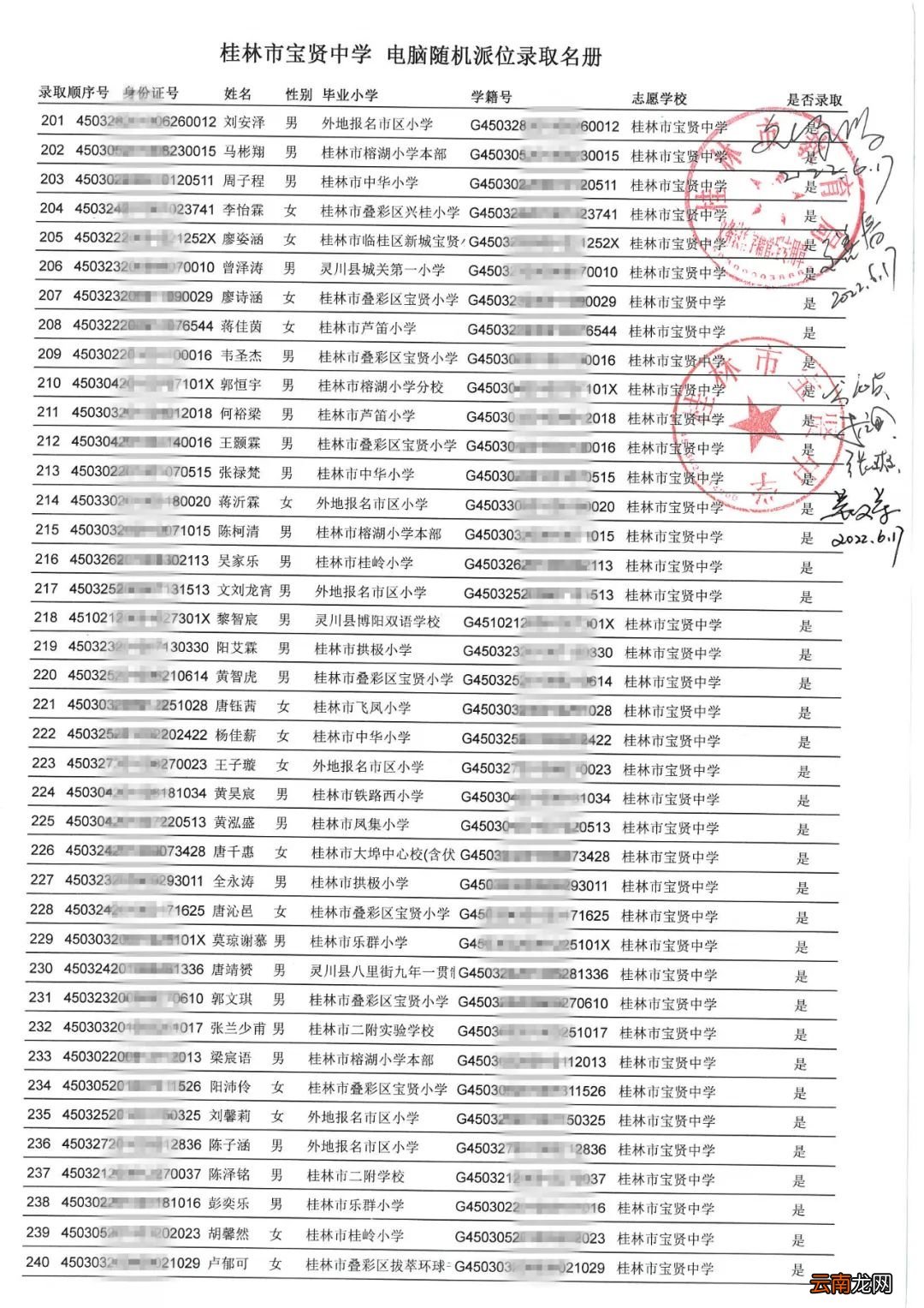 2022桂林市宝贤中学第一批录取名单
