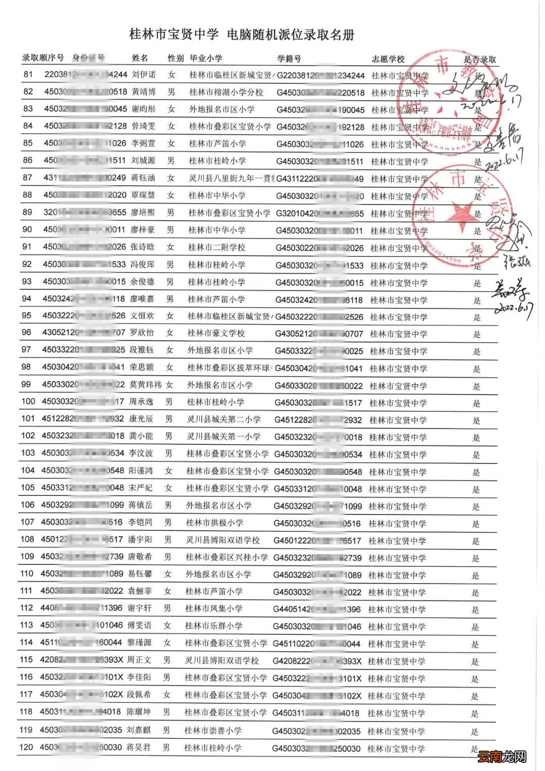 2022桂林市宝贤中学第一批录取名单