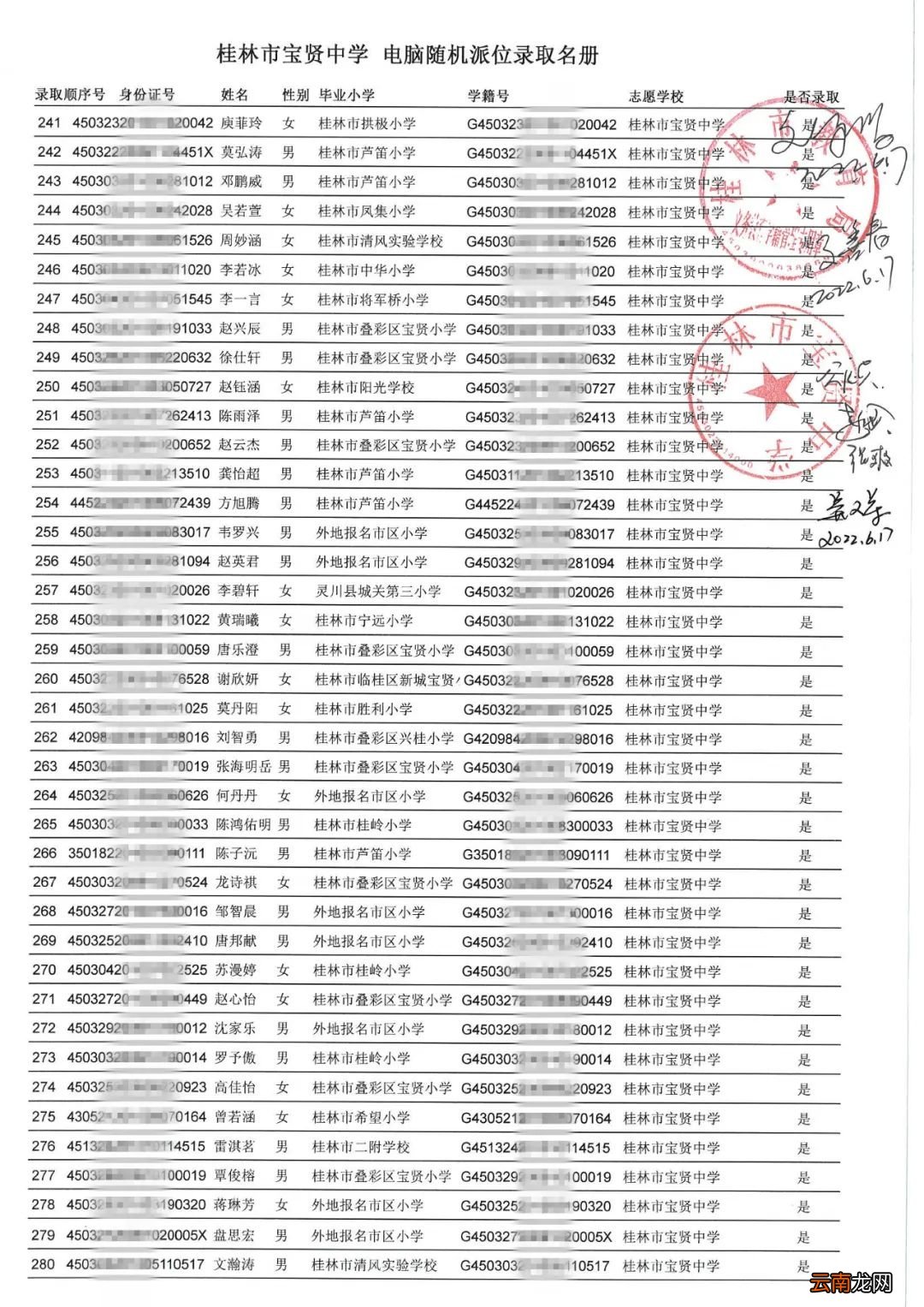 2022桂林市宝贤中学第一批录取名单