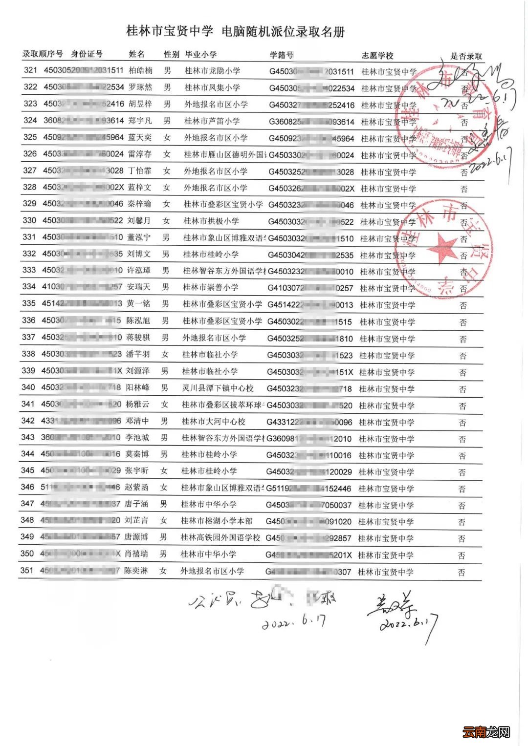 2022桂林市宝贤中学第一批录取名单