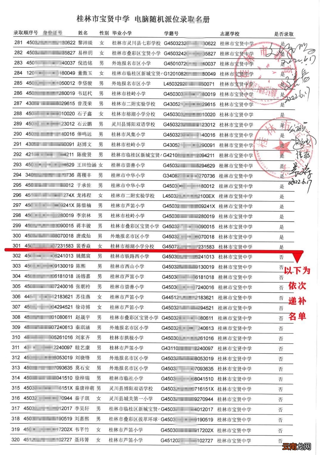 2022桂林市宝贤中学第一批录取名单