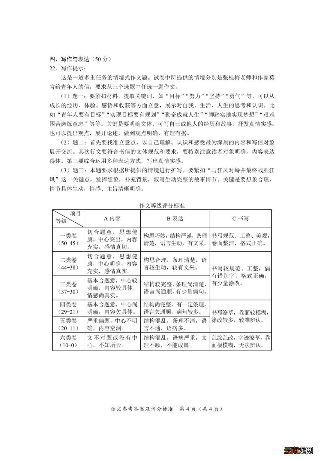 2022年海南中考语文试卷及答案