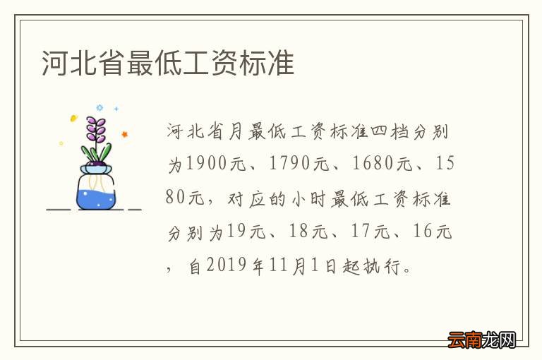 河北省最低工资标准