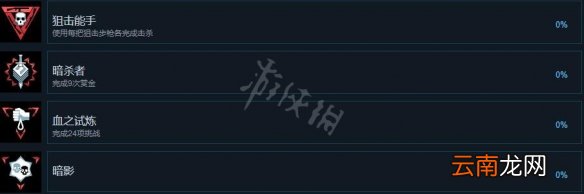 狙击手幽灵战士契约成就奖杯有哪些 全成就奖杯汇总表_网