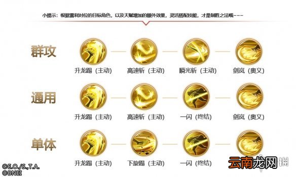 航海王燃烧意志雷利加点攻略 雷利技能解析