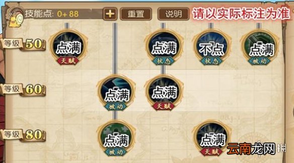 航海王燃烧意志SSR乔兹怎么加点 乔兹90级加点推荐
