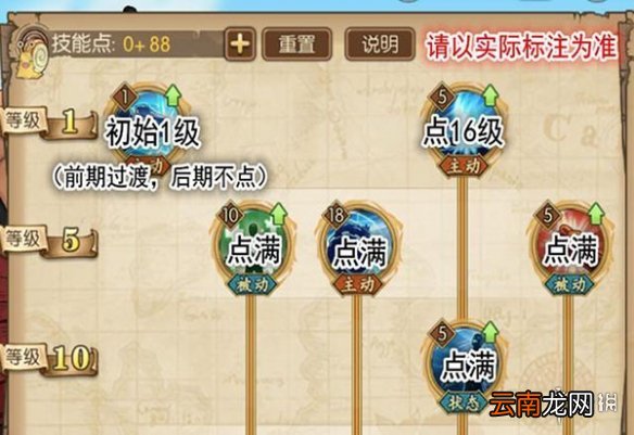 航海王燃烧意志SSR乔兹怎么加点 乔兹90级加点推荐