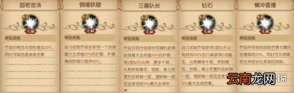 航海王燃烧意志SSR乔兹怎么样 SSR乔兹全面详解解析