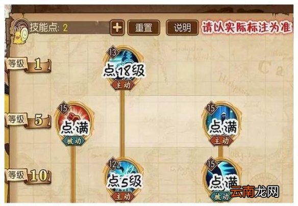 航海王燃烧意志罗全面解析 技能如何加点以及装备选择