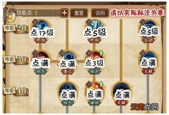 航海王燃烧意志罗全面解析 技能如何加点以及装备选择