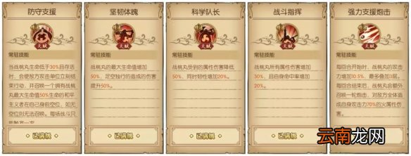 航海王燃烧意志战桃丸怎么样 战桃丸阵容推荐