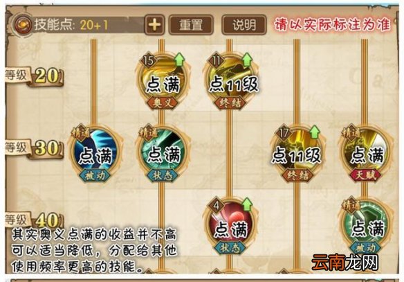 航海王燃烧意志雷利解析 技能加点以及装备选择