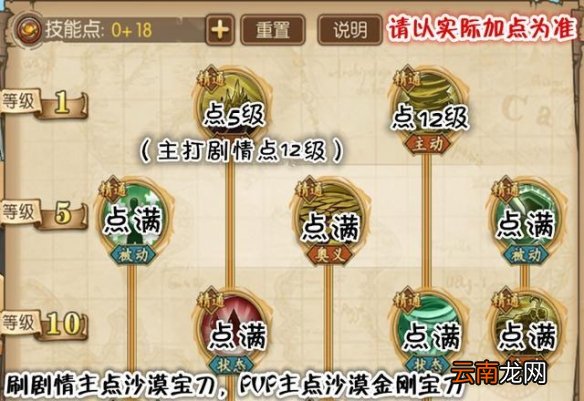 航海王燃烧意志老沙怎么样 90级技能选择以及加点方案