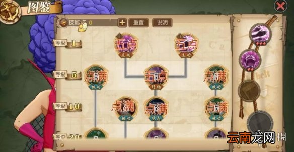 航海王燃烧意志伊万科夫怎么加点 伊万科夫技能加点及搭配攻略