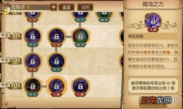 航海王燃烧意志麦哲伦怎么样 麦哲伦技能天赋分析介绍