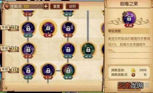航海王燃烧意志麦哲伦怎么样 麦哲伦技能天赋分析介绍