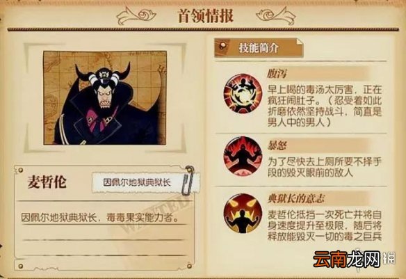 航海王燃烧意志麦哲伦怎么打 麦哲伦打法技巧通关攻略