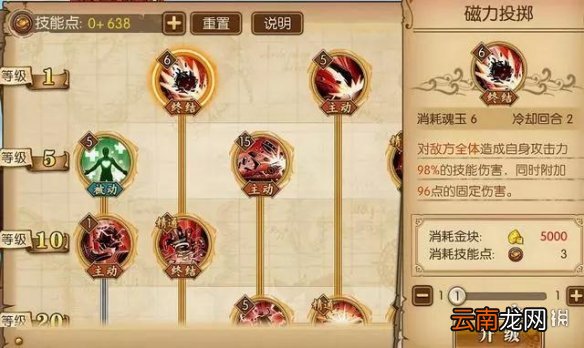 航海王燃烧意志基德怎么加技能点 基德技能加点攻略