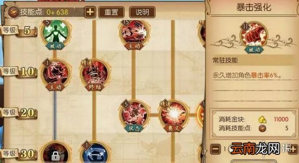 航海王燃烧意志基德怎么加技能点 基德技能加点攻略