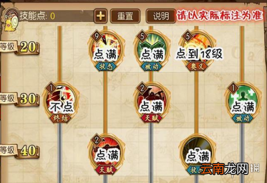 航海王燃烧意志战桃丸怎么加点 战桃丸技能加点攻略