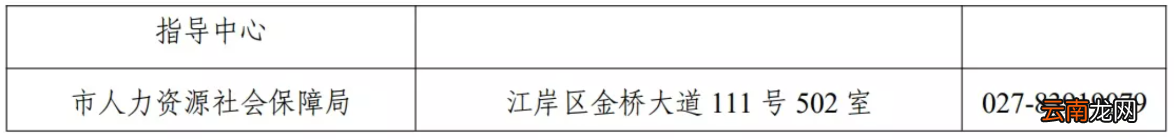 企业新录用人员 武汉岗前技能培训补贴政策