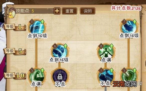 航海王燃烧意志战国怎么加点 战国加点方案推荐