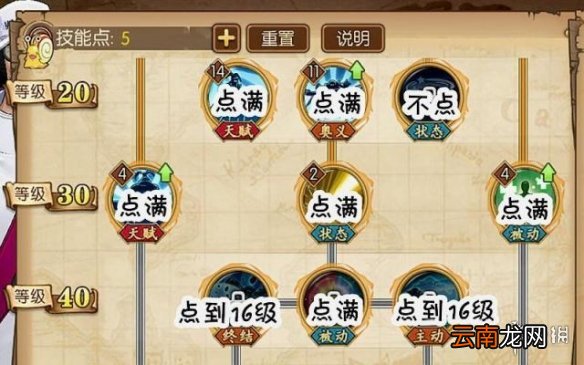 航海王燃烧意志战国怎么加点 战国加点方案推荐