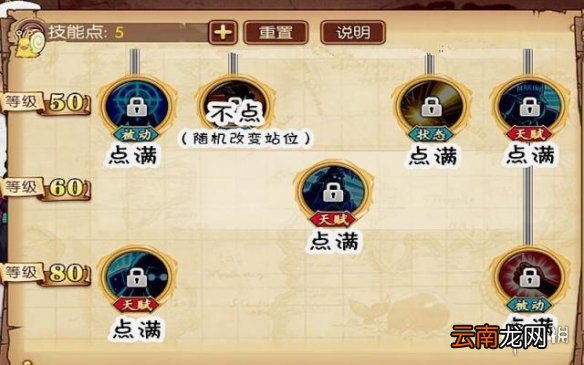 航海王燃烧意志战国怎么加点 战国加点方案推荐
