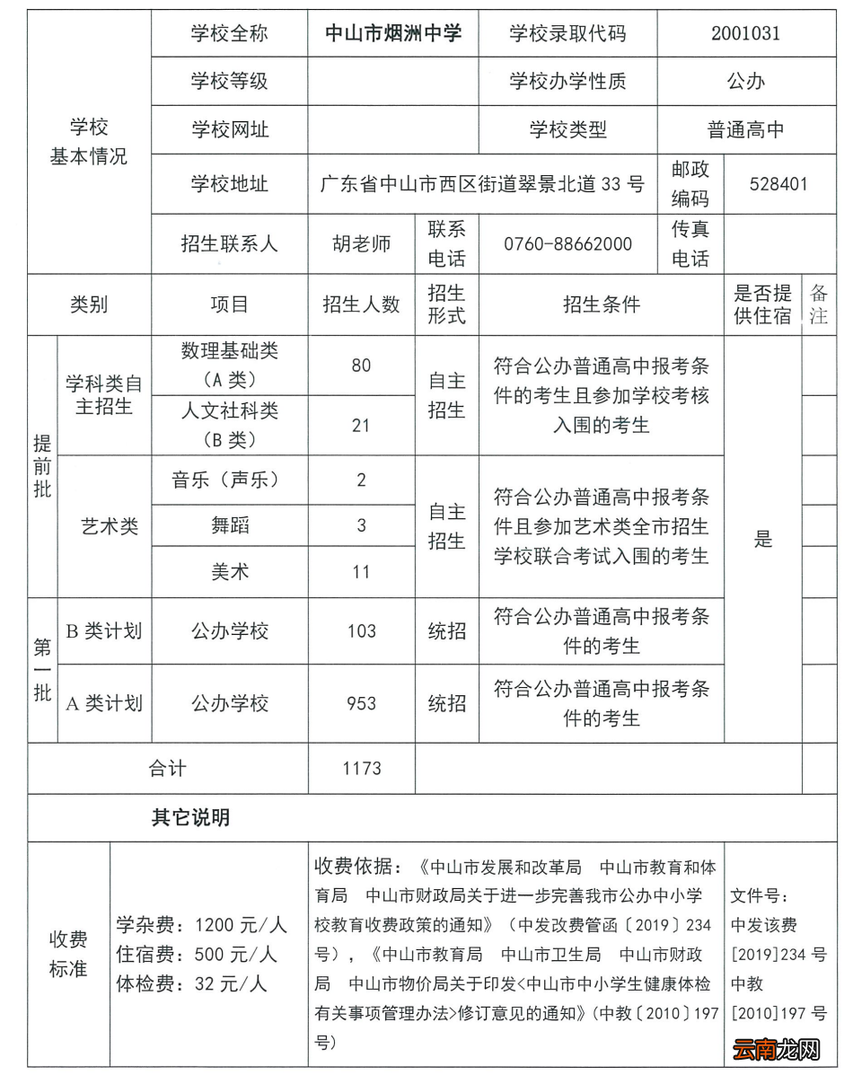 2022年中山烟洲中学招生简章