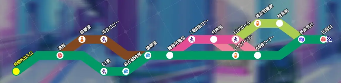 多娜多娜掳人模式有什么技巧 多娜多娜一起做坏事掳人心得