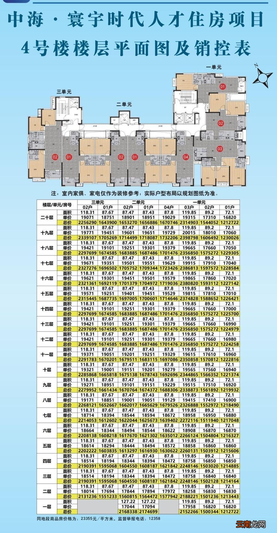 青岛市北区2022年第一批产权型人才住房项目平面图及销控表
