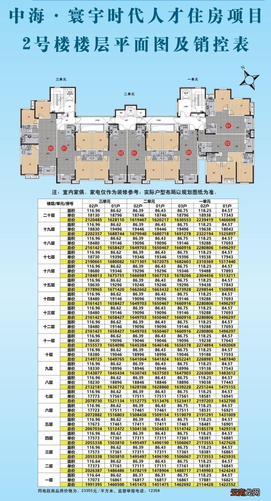 青岛市北区2022年第一批产权型人才住房项目平面图及销控表