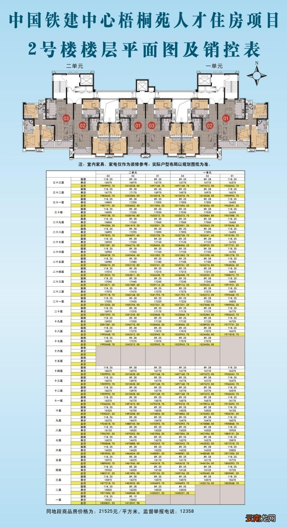 青岛市北区2022年第一批产权型人才住房项目平面图及销控表