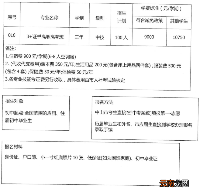 ?2022年中山市启航技工学校招生简章