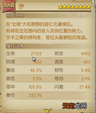 航海王燃烧意志罗最全攻略 罗人物技能定位全面分析