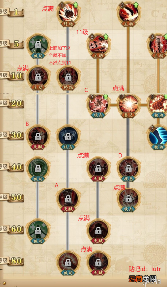 航海王燃烧意志基德全方位攻略 基德技能装备详尽分析