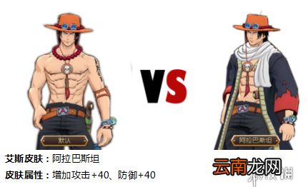 航海王燃烧意志皮肤系统更新 全角色皮肤图鉴