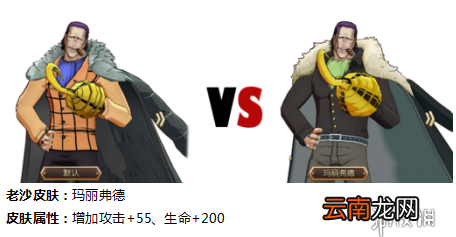 航海王燃烧意志皮肤系统更新 全角色皮肤图鉴