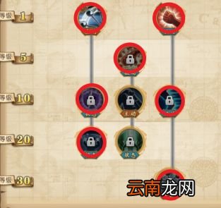 航海王燃烧意志打boss神卡 过剧情角色推荐