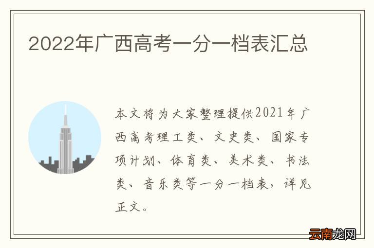 2022年广西高考一分一档表汇总