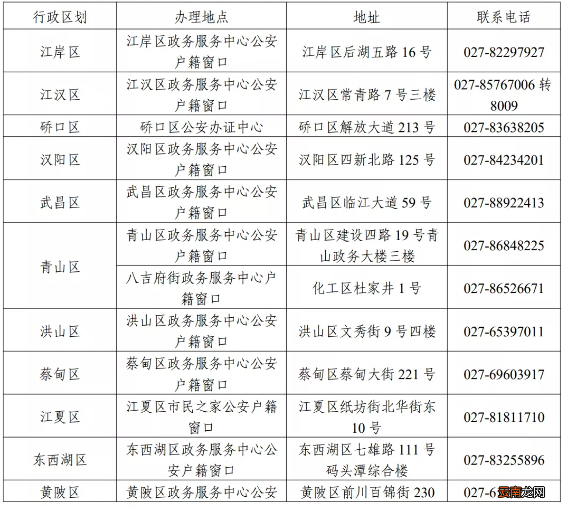 武汉大学毕业生落户最新政策+办理指南